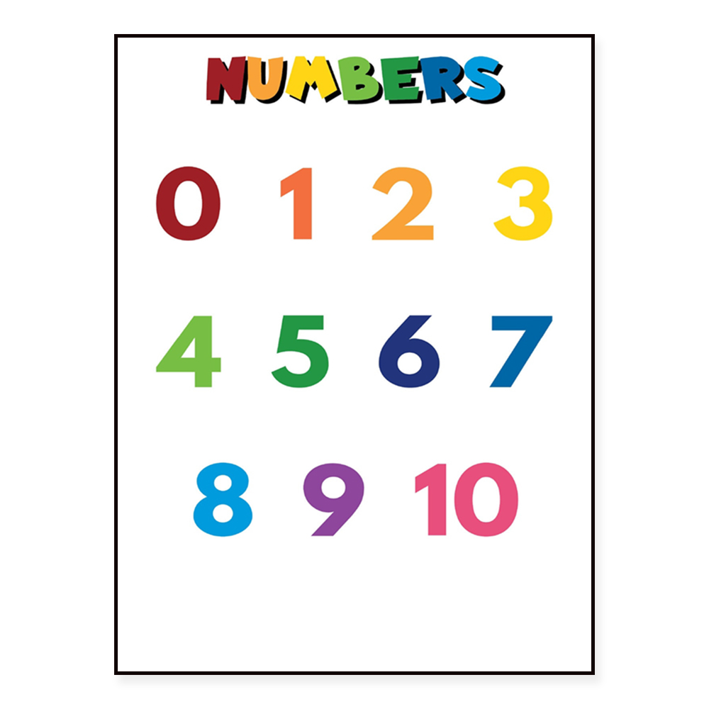 ALPHABET for kids,NUMBERS for  - Kids Education Name recension och pris