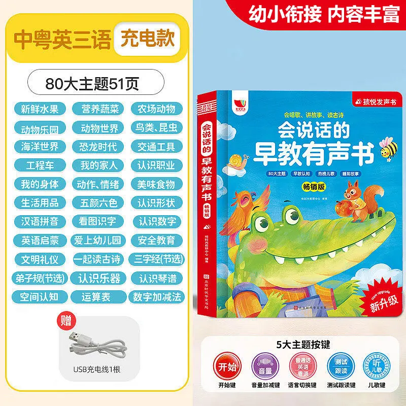Kids Guangfu Cantonese Nursery - Kids Education Rhymes recension och pris