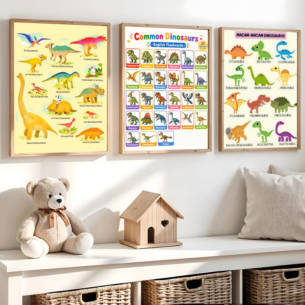 Art Dinosaur Names Chart Poste - Kids Education Name recension och pris